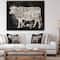 Designart - Beef cutting scheme chalk - Farmhouse Animal Painting Print on Natural Pine Wood